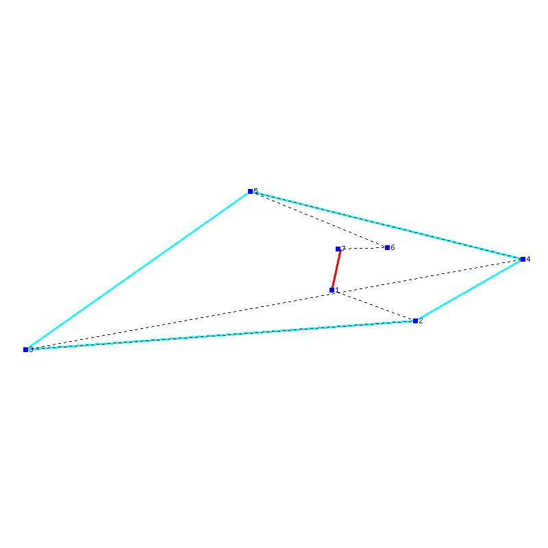 Flugauswertung